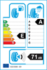 etichetta europea dei pneumatici per Goodyear Eagle F1 (Asymmetric) 3 205 40 17 84 W E XL