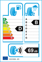 etichetta europea dei pneumatici per Goodyear EAGLE F1 (ASYMMETRIC) 205 55 17