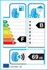 etichetta europea dei pneumatici per Goodyear Eagle Nct5 (Asymm) 245 45 17 95 Y * BMW RSC RunFlat