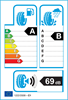 etichetta europea dei pneumatici per Goodyear Efficientgrip Performance 2 175 65 17 87 H ULRR