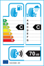 etichetta europea dei pneumatici per Goodyear Efficientgrip 205 60 16 92 W * BMW FR RSC RunFlat