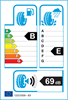 etichetta europea dei pneumatici per GT Radial Fe1 City 175 65 14 82 T 
