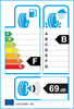 etichetta europea dei pneumatici per GT Radial Winterpro 2 175 65 14 82 T 3PMSF M+S