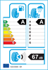 etichetta europea dei pneumatici per Hankook Ventus Prime 3X K125a 215 65 17 99 V DEMO