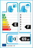 etichetta europea dei pneumatici per I-LINK Snowgripper I 155 65 13 73 T 3PMSF