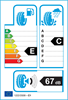 etichetta europea dei pneumatici per Kelly Uhp 205 50 17 93 W FP XL