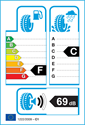 etichetta europea dei pneumatici per Kelly UHP 205 55 16