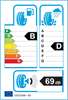 etichetta europea dei pneumatici per Kenda Kr209 Kargotrail 3G 195 65 15 98 N M+S XL