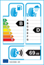 etichetta europea dei pneumatici per Kenda Kr209 Kargotrail 3G 185 65 14 93 N M+S XL