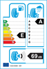 etichetta europea dei pneumatici per Kleber Dynaxer Uhp 245 35 18 92 Y XL