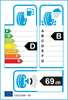 etichetta europea dei pneumatici per Kleber Krisalp Hp3 Suv 215 50 18 92 V 3PMSF