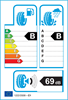 etichetta europea dei pneumatici per Kleber Quadraxer 3 225 55 16 99 V 3PMSF M+S XL