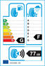 etichetta europea dei pneumatici per Kumho Kl71 195 80 15 100 Q M+S XL