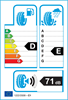 etichetta europea dei pneumatici per Laufenn I Fit Iz Lw51 175 70 14 84 T 3PMSF SBL