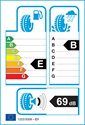 etichetta europea dei pneumatici per Michelin Alpin A4 225 50 17