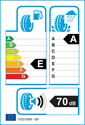 etichetta europea dei pneumatici per Michelin PILOT SPORT 4 205 55 16