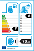 etichetta europea dei pneumatici per Michelin Pilot Sport Ps2 265 40 18 101 Y C FR FSL XL