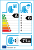 etichetta europea dei pneumatici per Michelin Primacy 3 215 65 16 102 H B FSL XL
