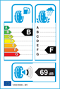 etichetta europea dei pneumatici per Michelin X-ICE NORTH 4 215 65 16