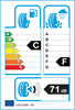 etichetta europea dei pneumatici per Michelin X-Ice Snow 215 55 17 98 H 3PMSF C XL