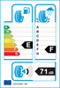 etichetta europea dei pneumatici per Michelin X-Ice Xi3 225 55 17 97 H 3PMSF M+S RunFlat ZP