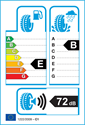 etichetta europea dei pneumatici per Milestone GREENSPORT 195 55 16