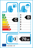 etichetta europea dei pneumatici per Nankang Aw8 195 70 15 104 R 3PMSF C M+S