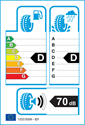 etichetta europea dei pneumatici per Nexen CP672@ 215 65 16