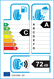 etichetta europea dei pneumatici per Nexen N Blue 4 Season 2 205 55 17 95 V M+S XL