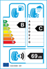 etichetta europea dei pneumatici per Nexen N'blue Hd 205 60 16 92 H 