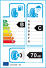 etichetta europea dei pneumatici per Nexen Nblue Hd Plus 175 65 14 82 T 