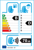 etichetta europea dei pneumatici per Nexen Nblue Hd Plus 185 60 15 84 H 