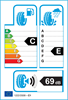 etichetta europea dei pneumatici per Nexen Roadian Htx Rh5 235 60 18 103 V FR M+S