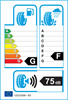etichetta europea dei pneumatici per Nexen Wg Wh43 195 50 15 82 T 3PMSF ICE PLUS