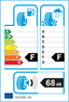 etichetta europea dei pneumatici per Nexen Winguard Ice Plus Wh43 195 65 15 95 T XL