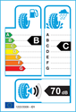 etichetta europea dei pneumatici per Petlas SnowMaster W651 205 55 16