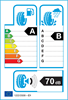 etichetta europea dei pneumatici per Pirelli P-Zero (Pz4) 285 40 19 107 Y ELT FR NCS T0 TO XL