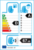 etichetta europea dei pneumatici per Pirelli P-Zero (Pz4) 245 35 19 93 Y AO XL