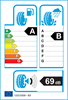 etichetta europea dei pneumatici per Pirelli Scorpion Verde All Season 235 50 19 103 V FR M+S VOLVO XL