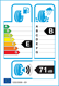 etichetta europea dei pneumatici per POWERTRAC Racing Pro 195 55 15 85 V M+S