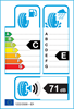 etichetta europea dei pneumatici per Starfire 2.0 215 50 17 95 V RSC XL