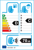 etichetta europea dei pneumatici per Sumitomo Wt200 225 55 17 101 V 3PMSF M+S XL