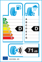 etichetta europea dei pneumatici per SunFull Mont-Pro HP881 215 60 17