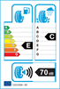 etichetta europea dei pneumatici per SunFull Mont Pro Ht 782 285 70 17 117 T 