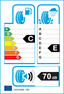 etichetta europea dei pneumatici per Superia Bluewin 235 65 17 104 H 3PMSF M+S