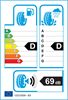 etichetta europea dei pneumatici per Superia Ecoblue 4S 185 55 15 86 V 3PMSF M+S XL