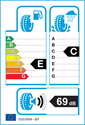 etichetta europea dei pneumatici per Superia ECOBLUE 4S 205 55 16