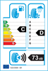 etichetta europea dei pneumatici per THREE Ecosaver 255 55 18 109 V M+S