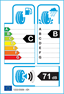 etichetta europea dei pneumatici per TOURADOR X All Climate Tf1 225 40 18 92 Y M+S
