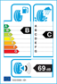 etichetta europea dei pneumatici per Toyo Nanoenergy 3 195 65 15 95 T XL